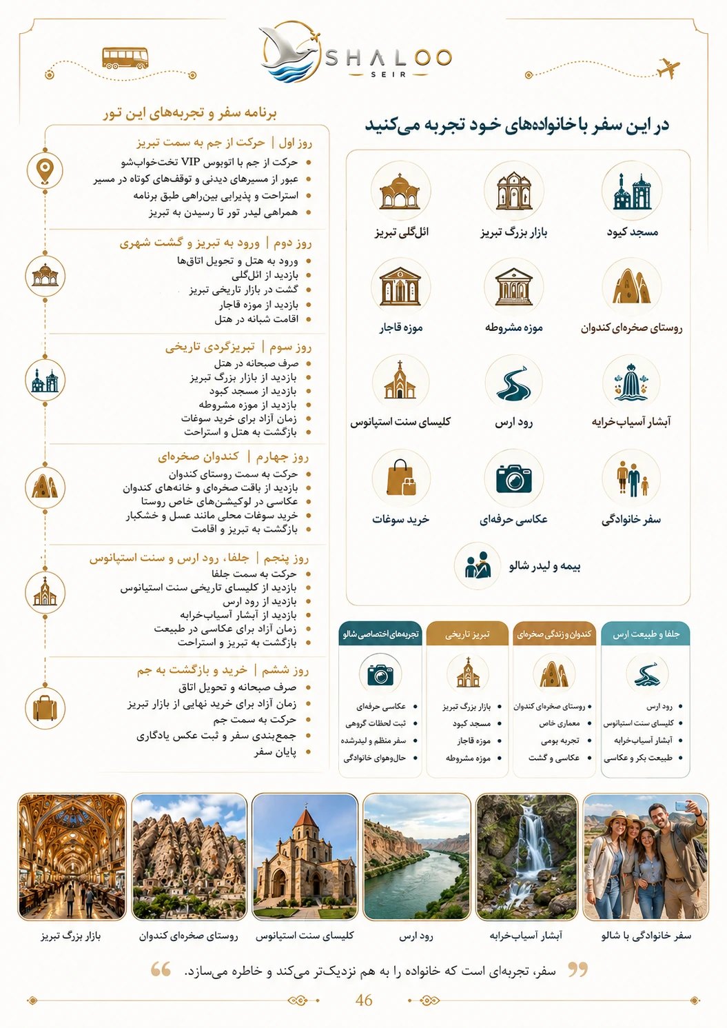 برنامه تبریز، جلفا و کندوان